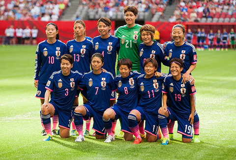 女子サッカーワールドカップ2015オッズ